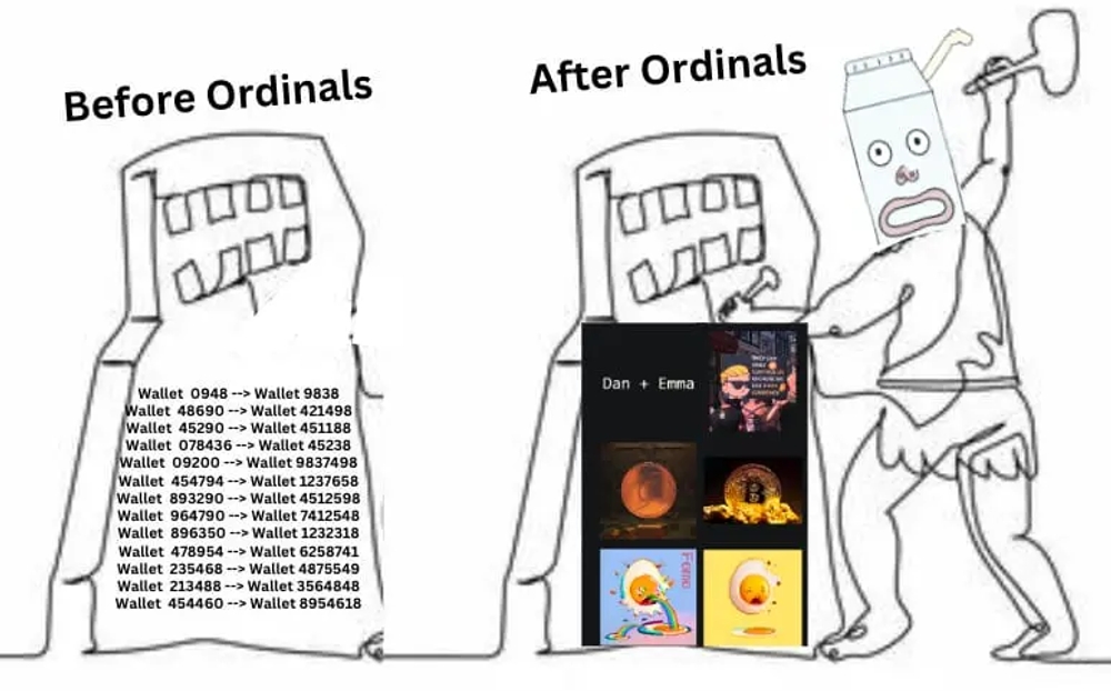 img of 深度解析比特币NFT协议Ordinals:基本原理