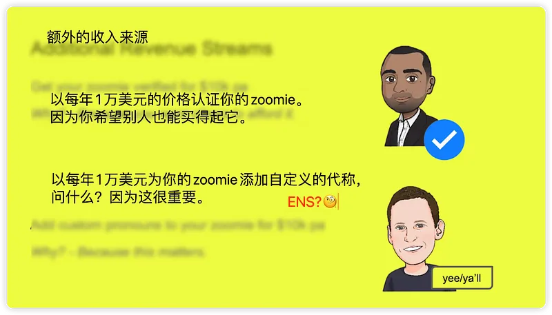 收入模式